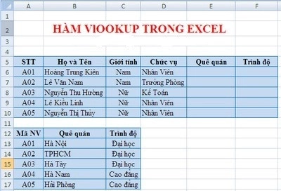 Hàm vlookup