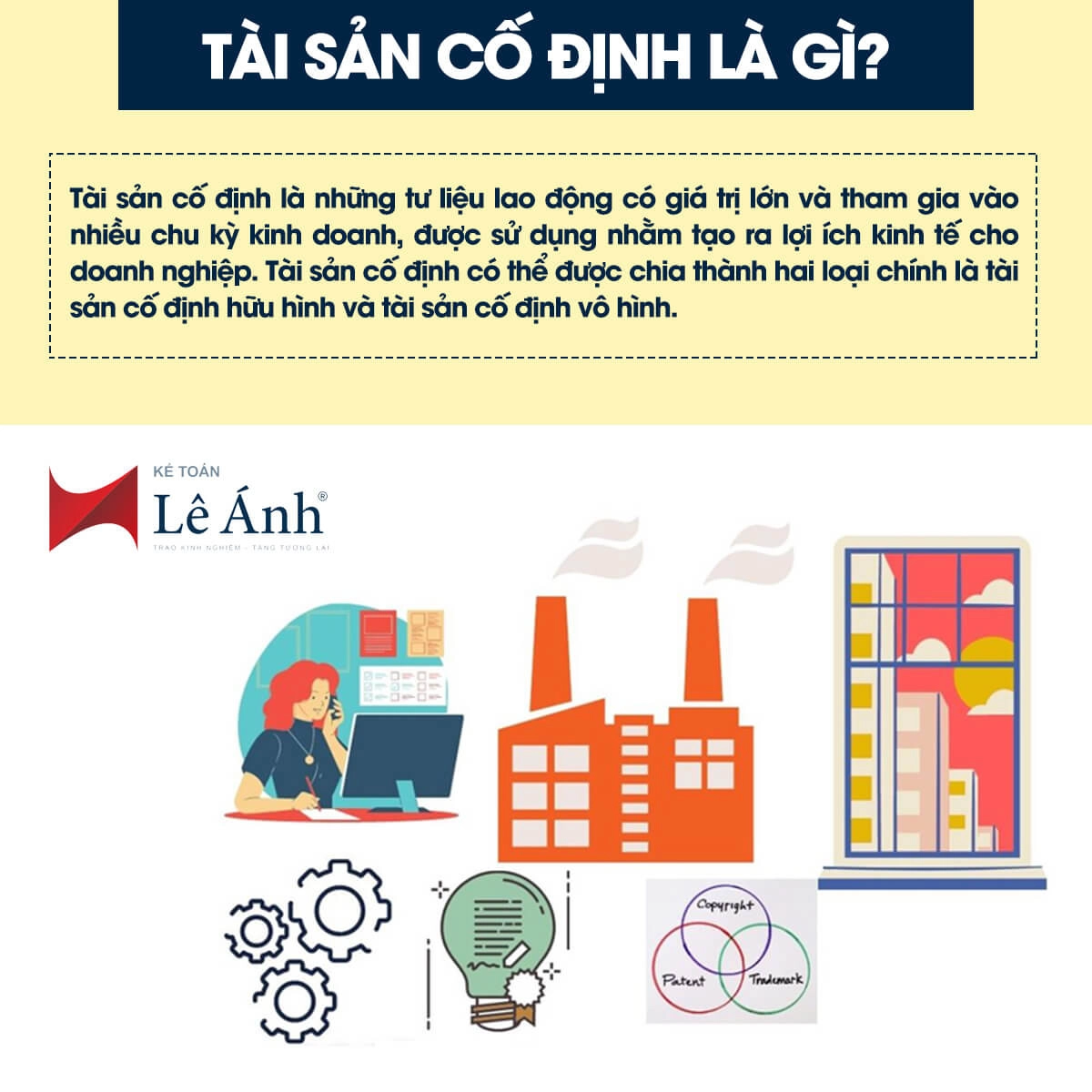 Tài sản cố định là gì