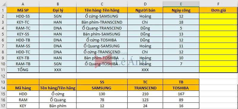 hàm vlookup kết hợp hàm if