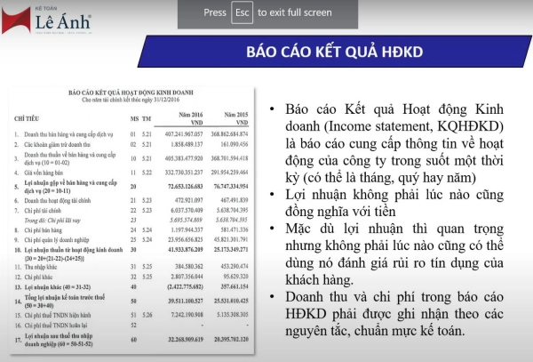 Hình ảnh bình luận