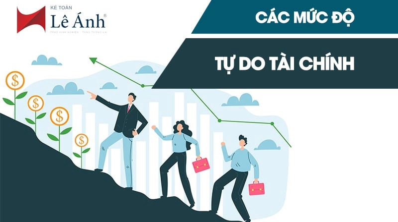 Các mức độ tự do tài chính