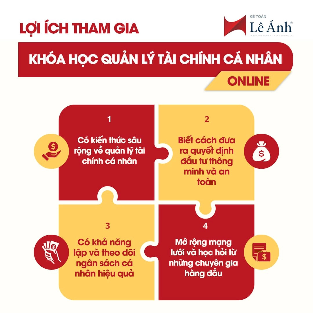 Lợi ích hóa học quản lý tài chính cá nhân online