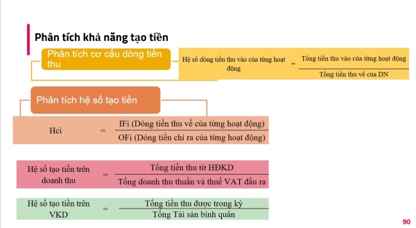 Hình ảnh bình luận
