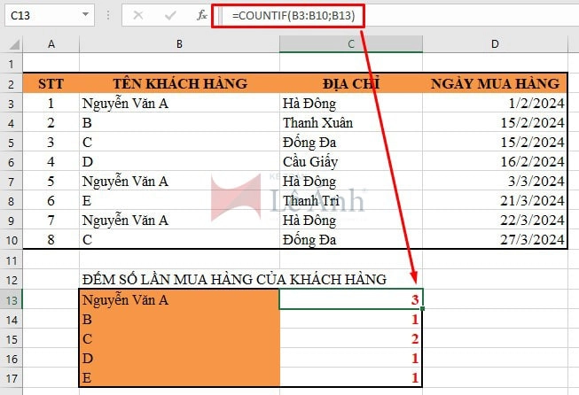 Cách dùng hàm Countif đếm số lần mua hàng của khách hàng