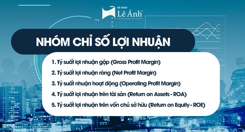 Các chỉ số tài chính doanh nghiệp