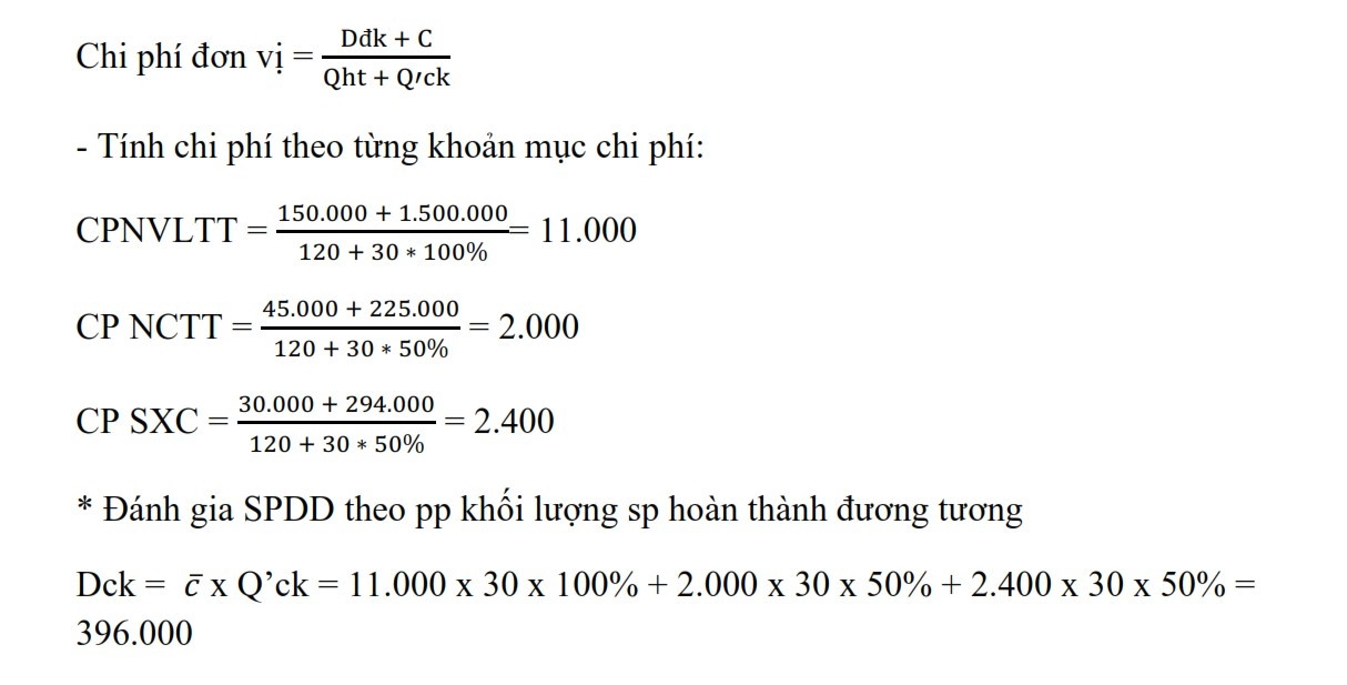 chi-phi-don-vi