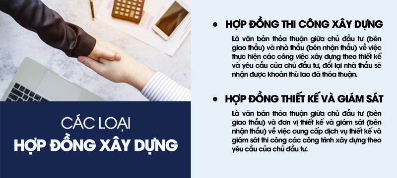 Các loại hợp đồng xây dựng