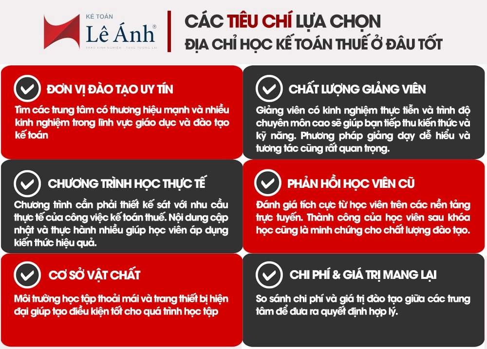 Học kế toán thuế ở đâu tốt