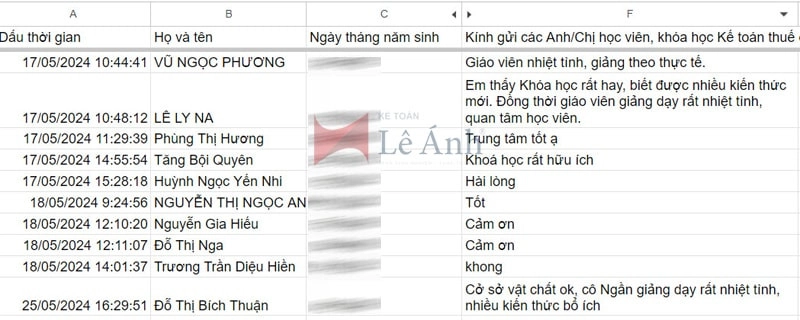 Phản hồi khóa học kế toán thuế tại Lê Ánh