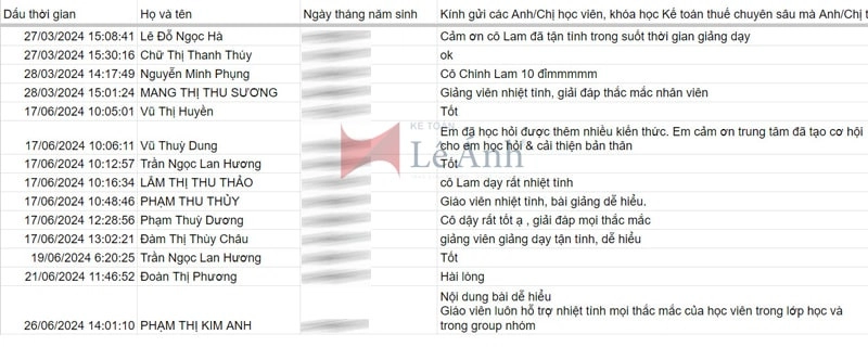 Phản hồi khóa học kế toán thuế tại kế toán Lê Ánh