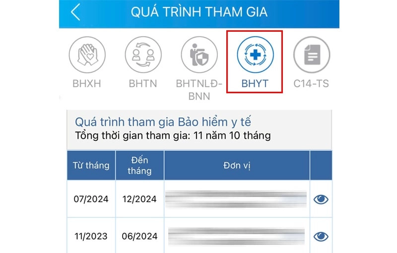 Tra cứu quá trình tham gia bảo hiểm y tế