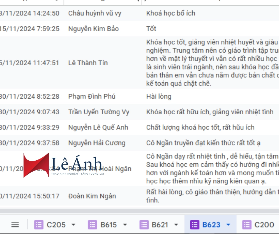 phan-hoi-hoc-vien-trang-bai-dang-facebook-2