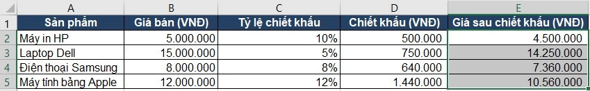 Cách tính chiết khấu phần trăm