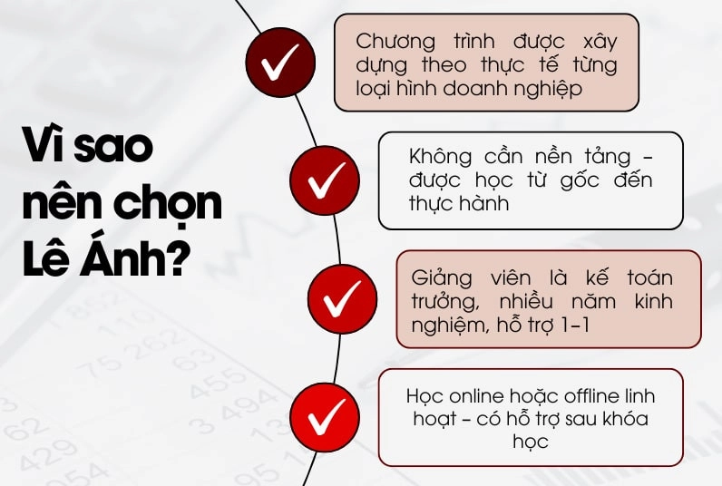 Học kế toán thương mại - dịch vụ