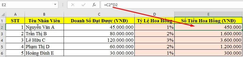 Bài tập Excel - Hàm IF