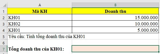 Bài tập hàm SUMIF có lời giải
