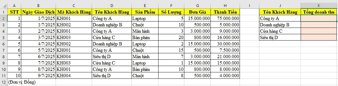 Bài tập hàm SUMIF có lời giải