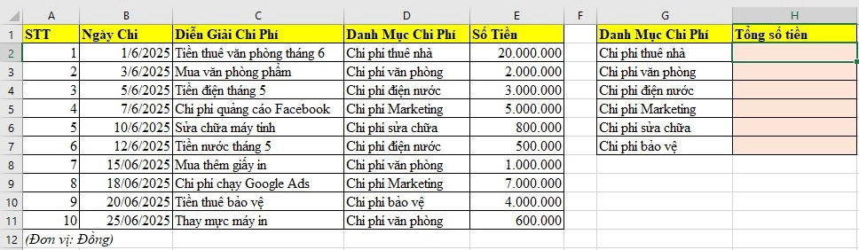 Bài tập Excel - Hàm SUMIF