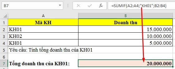 Bài tập hàm SUMIF có lời giải