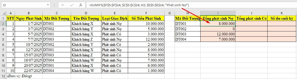 Bài tập Excel - Hàm SUMIFS
