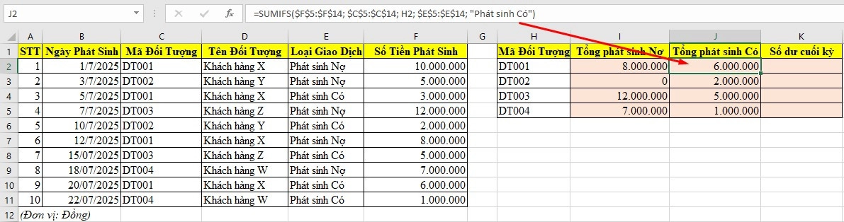 Bài tập Excel - Hàm SUMIFS