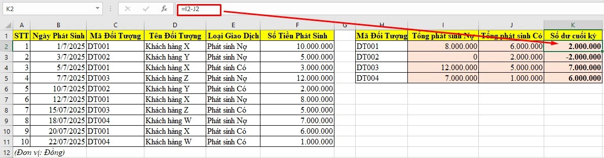 Bài tập Excel - Hàm SUMIFS