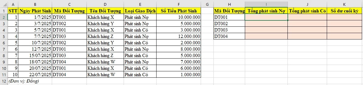 Bài tập Excel - Hàm SUMIFS