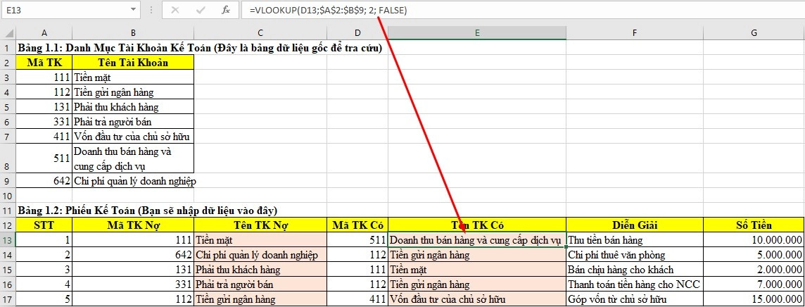 Bài tập Excel - Hàm Vlookup