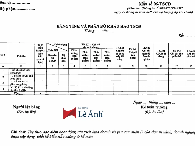 Mẫu Bảng Tính Và Phân Bổ Khấu Hao TSCĐ