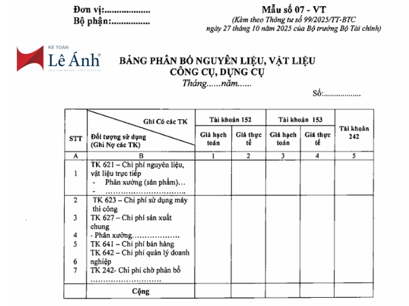 Mẫu Bảng Phân Bổ Nguyên Liệu, Vật Liệu, Công Cụ, Dụng Cụ