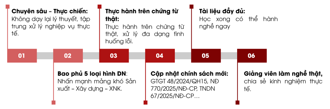 Lý do chọn khóa học làm nghề kế toán dịch vụ Lê Ánh