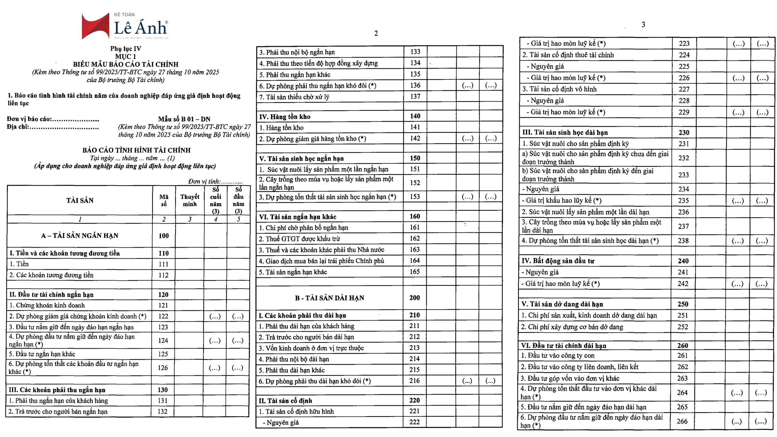 Báo cáo tình hình tài chính năm của doanh nghiệp đáp ứng giả định hoạt động liên tục 01