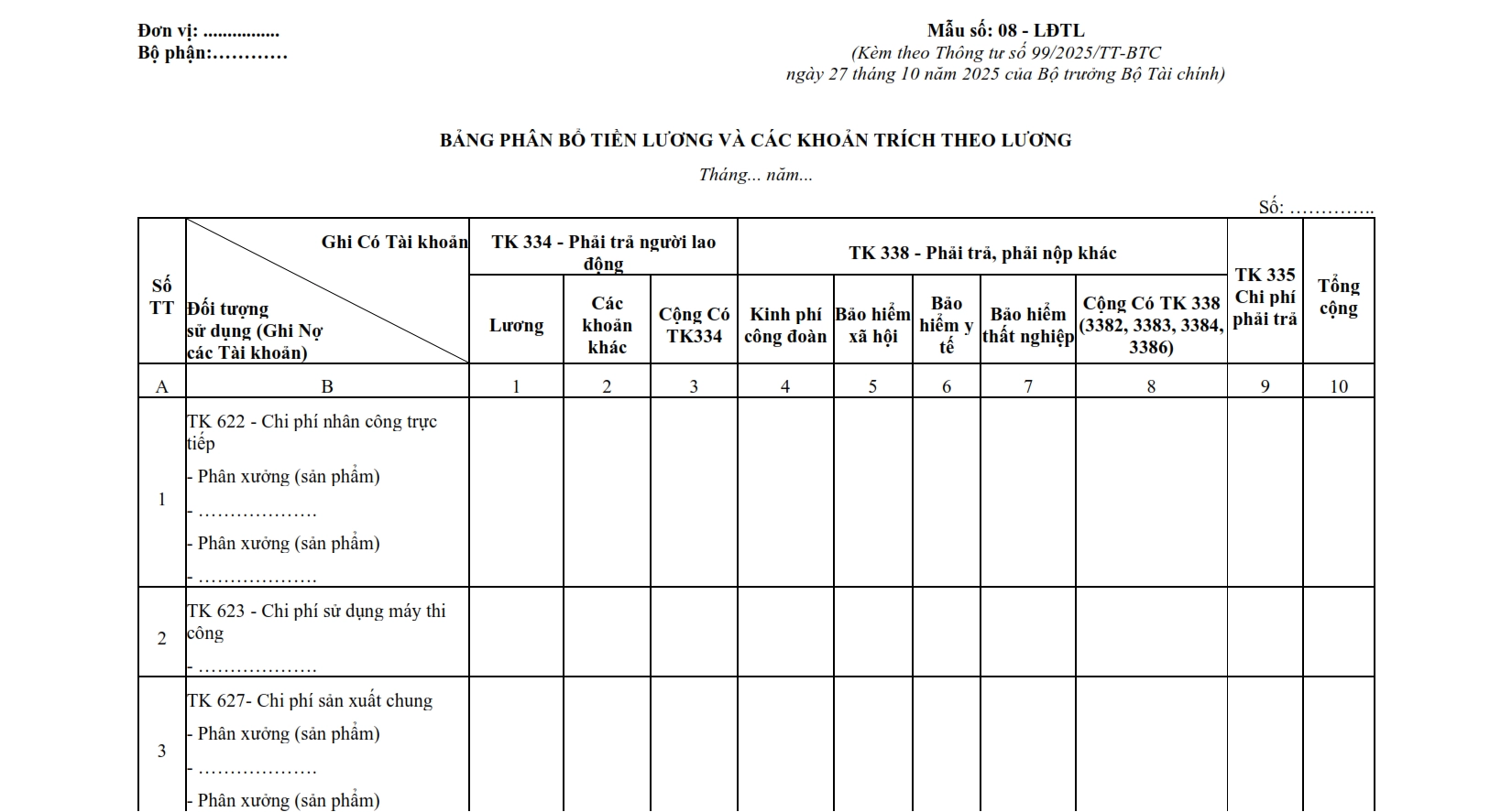 Mẫu Bảng Phân Bổ Tiền Lương Và Các Khoản Trích Theo Lương Theo Thông Tư 99/2025/TT-BTC