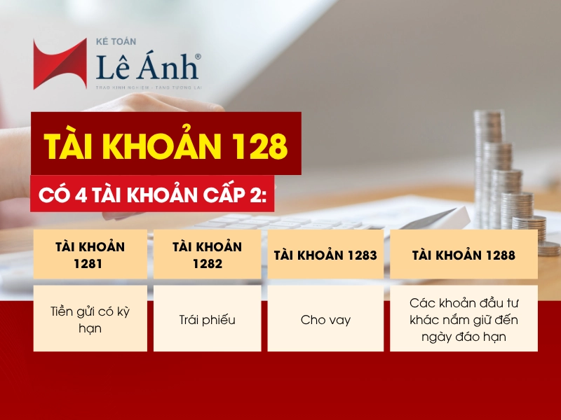 Tài khỏa 128 có 4 tài khoản cấp 2