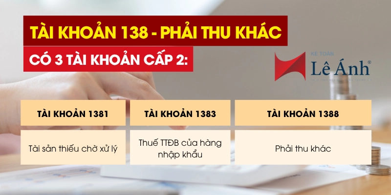 Tài khoản 138 có 3 tài khoản cấp 2
