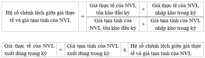 Tài khoản 152 - Nguyên liệu, vật liệu