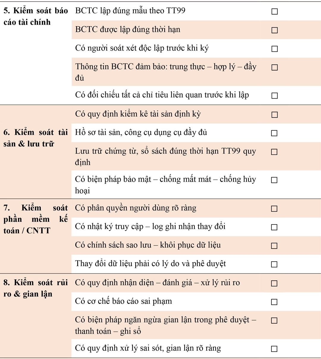 Checklist kiểm soát nội bộ theo Thông tư 99