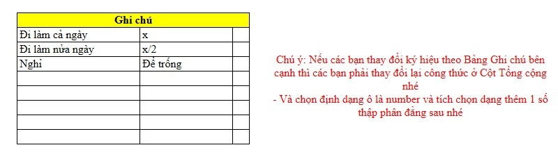 Ghi chú mẫu bảng chấm công 2026
