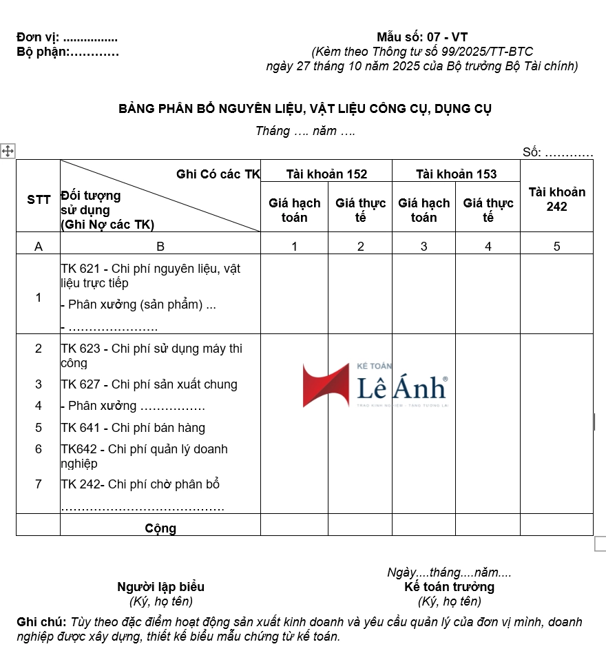 mau-bang-phan-bo-nguyen-lieu-vat-lieu-cong-cu-thong-tu-99-1