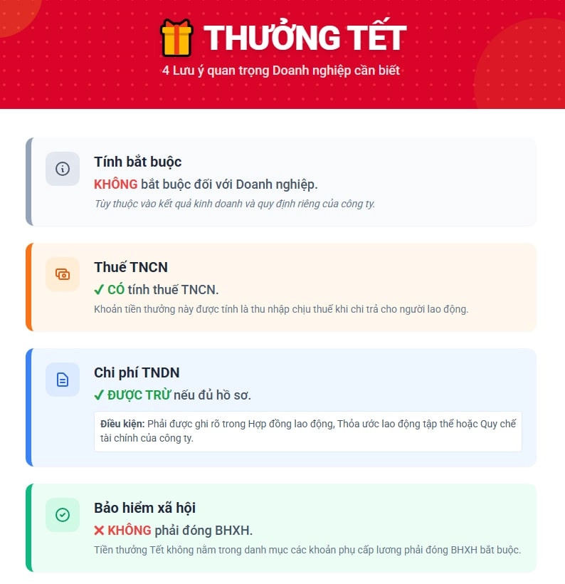 Tiền thưởng tết có phải đóng thuế TNCN