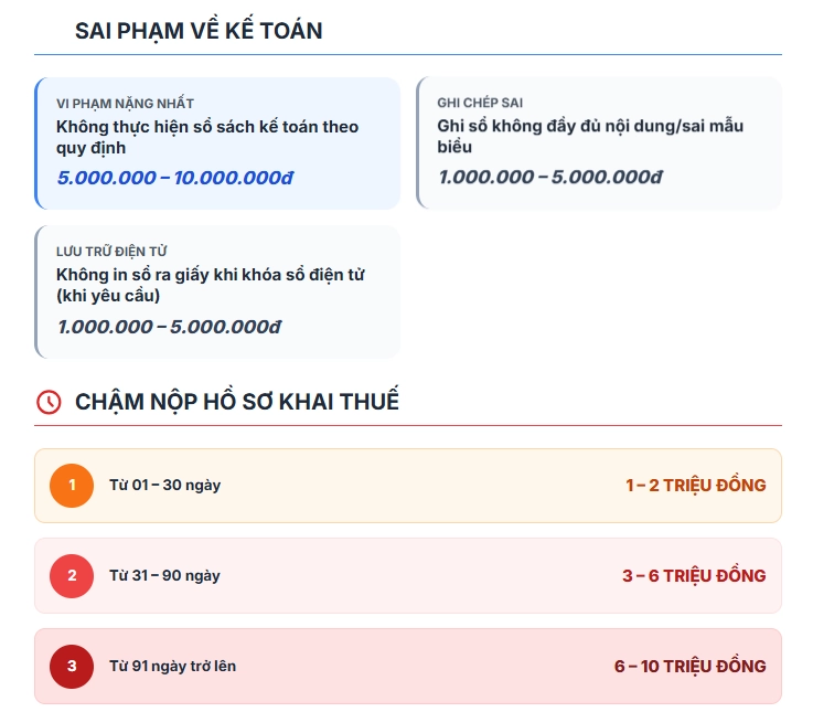 anh-chup-man-hinh-2026-01-12-135858