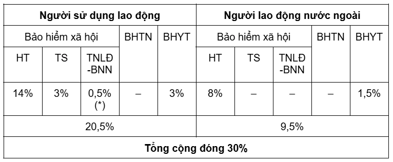 anh-chup-man-hinh-2026-02-02-113030
