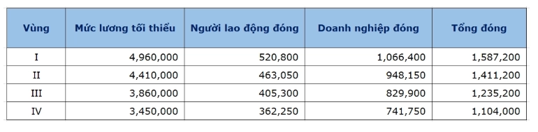 anh-chup-man-hinh-2026-02-02-222436