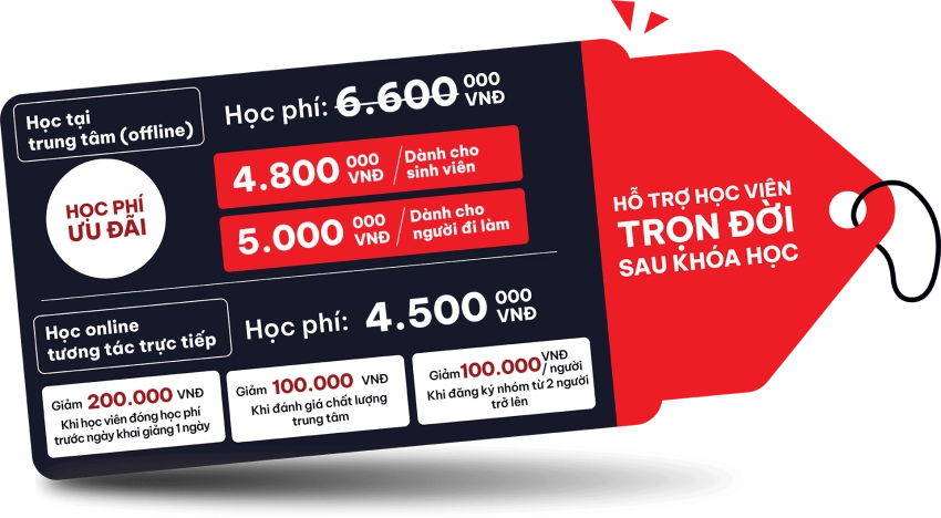 voucher-khoa-hoc-xuat-nhap-khau-tai-le-anh