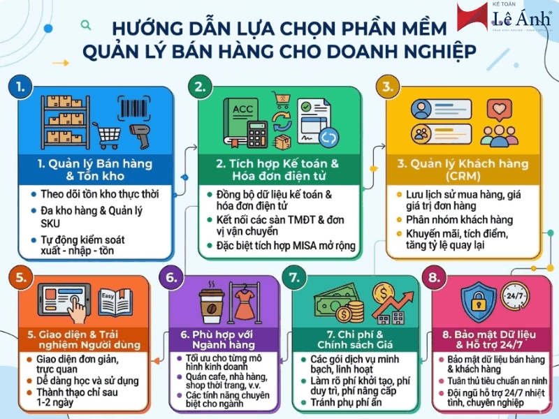 cac-phan-mem-quan-ly-ban-hang-tot-nhat-cho-doanh-nghiep-1-1