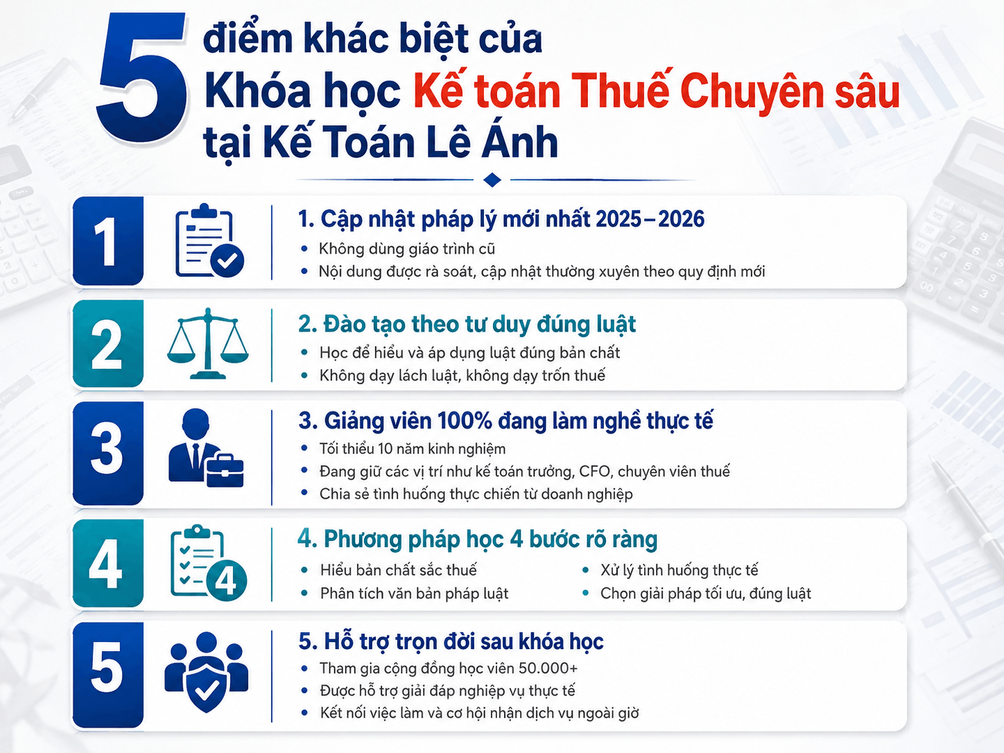 5 điểm khác biệt của khóa học kế toán thuế chuyên sâu tại Kế Toán Lê Ánh