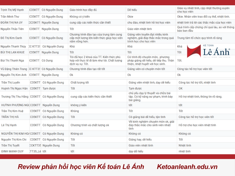 anh-review-hoc-vien-nhat