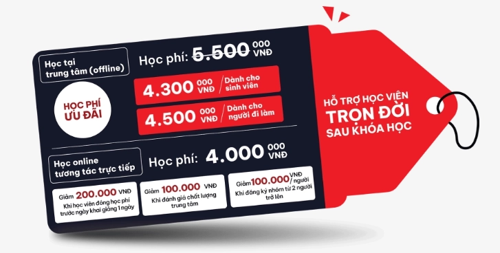 hoc-phi-khoa-hoc-ke-toan-tong-hop-thuc-hanh