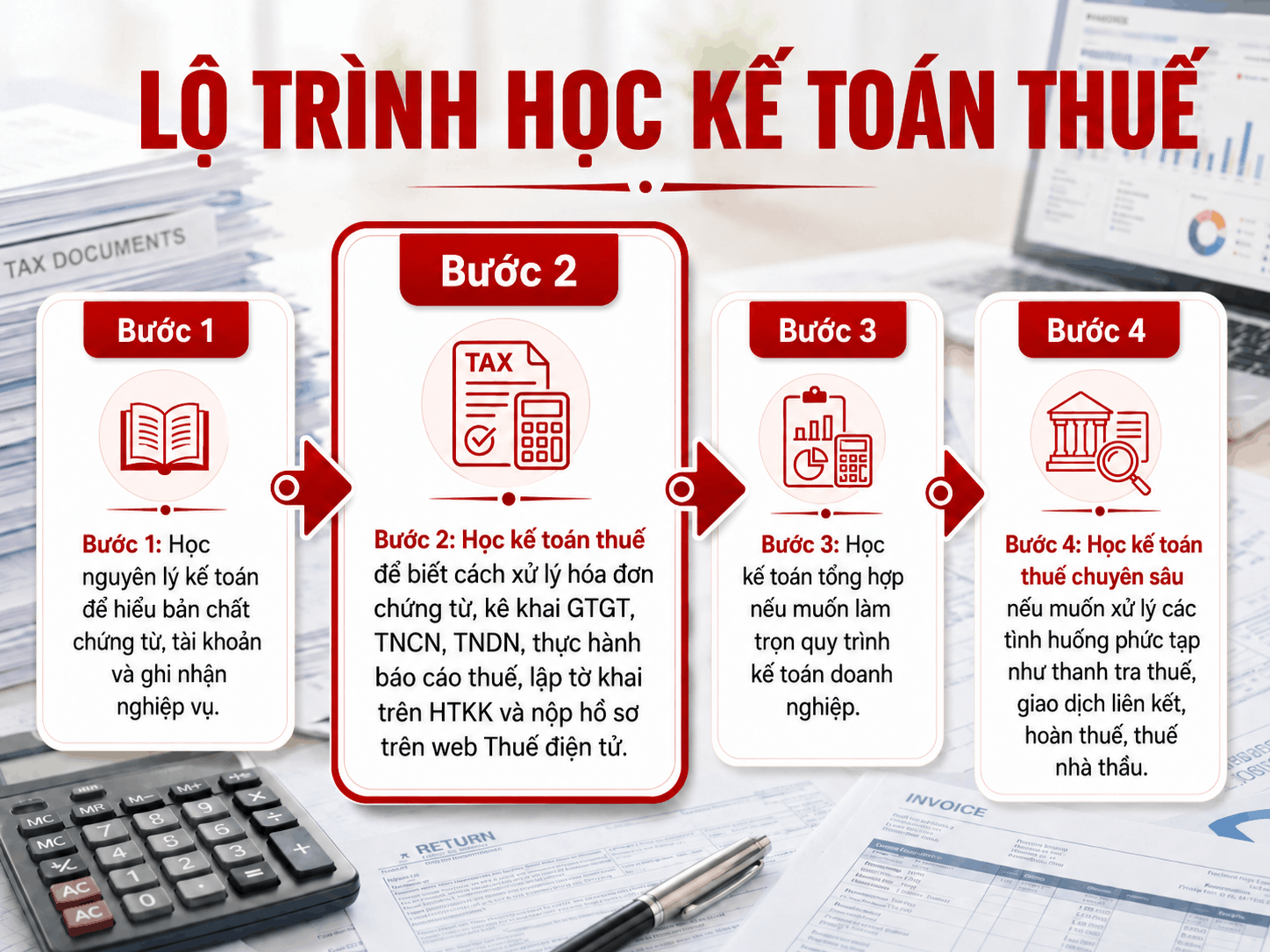 Lộ trình học kế toán thuế 