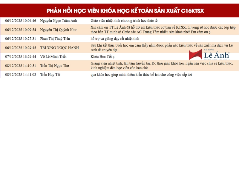 phản hồi học viên khóa học kế toán sản xuất c16